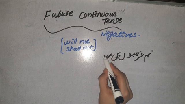 Future Continuous Tense In Grammar Urdu |simple |negative |interrogative | By Bright Future