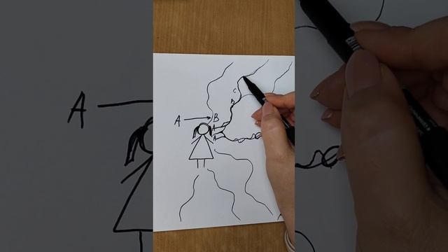 Для чего нужна медитация, гипнопрактики, гвоздестояние и т.д. смотреть онлайн
