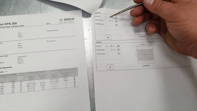 как читать тест план форсунки смотреть онлайн