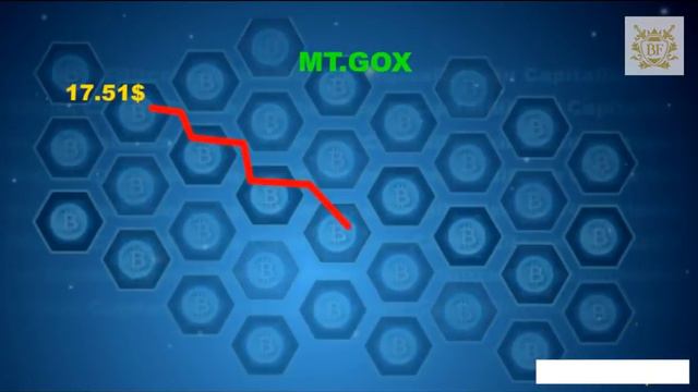 Все о Блокчейн за 9 минут смотреть онлайн