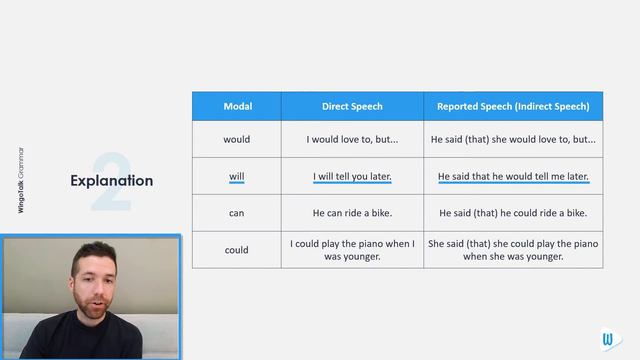 Grammar 10.8 – Modal Verbs in Reporting смотреть онлайн