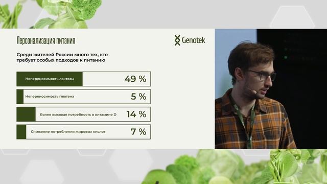 Артем Елмуратов на Deep Food Tech Conference 2021 смотреть онлайн