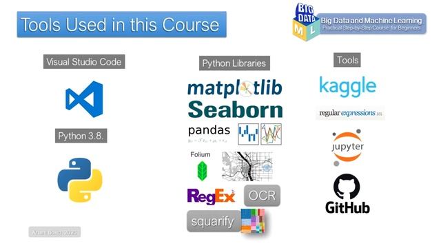 ? Collect Data. Extract Data from PDF. PDF to Excel. Big Data and Machine Learning. смотреть онлайн