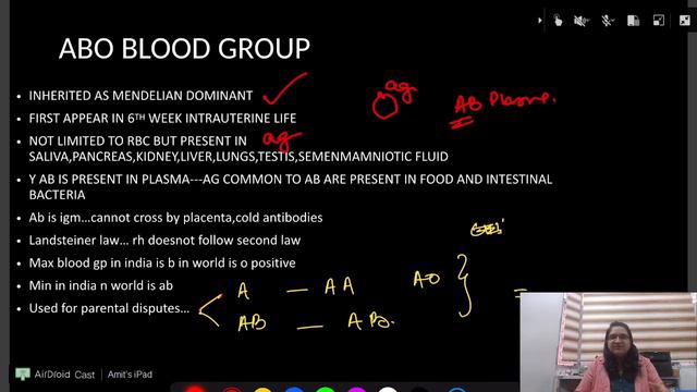 250 SS - Blood Transfusion & Grouping - Dr Jasmine Lall смотреть онлайн