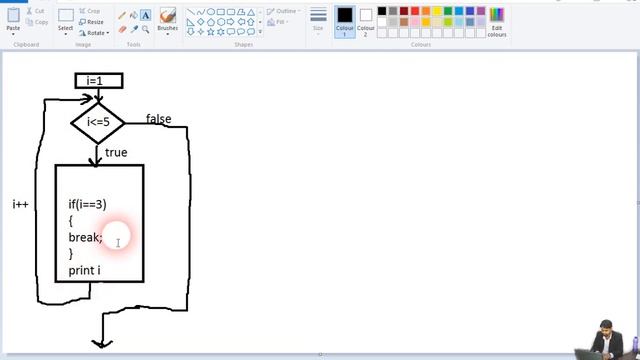 break and continue statement in java in hindi lecture#31 смотреть онлайн
