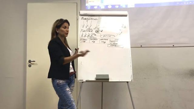 Презентация Taxphone / Таксфон. Топ-лидер Мария Алдашова (СПб, 4 сентября 2017) смотреть онлайн