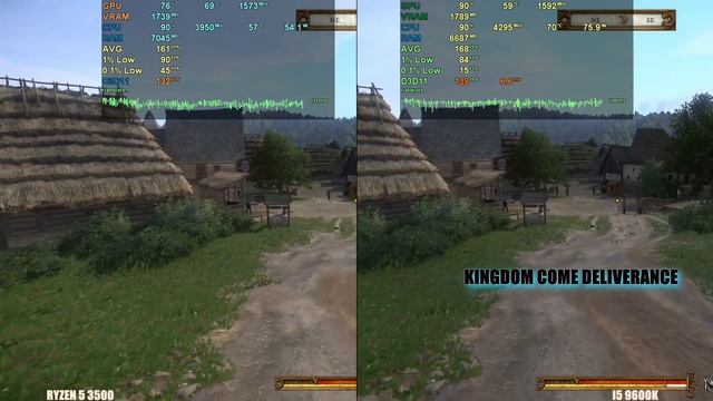 Ryzen 5 3500 vs i5 9600K - 12 games tested смотреть онлайн