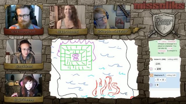 Misscliks Dungeon World: Meat Grinder - Episode 4 Part 1 смотреть онлайн