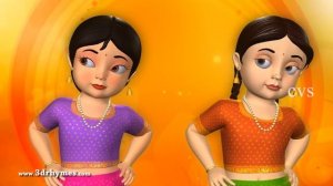 Daddy Finger | Finger Family Song | 3D Animation Finger Family Nursery Rhymes & Songs for Children