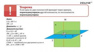 Признак перпендикулярности двух плоскостей