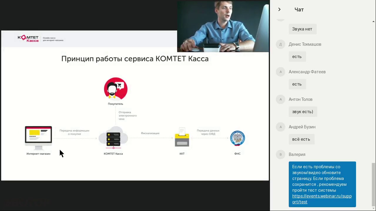 Решения для фискализации интернет магазинов смотреть онлайн