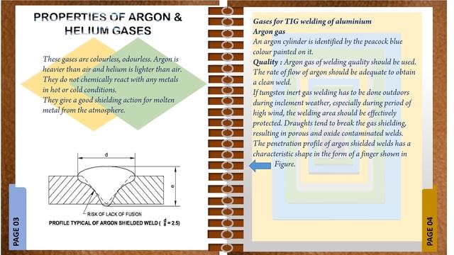 Trade - Welder - Week 36 - Part 1 смотреть онлайн