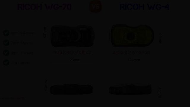 Ricoh WG-70 Size Comparison with 20 Most Popular Competitor Cameras смотреть онлайн