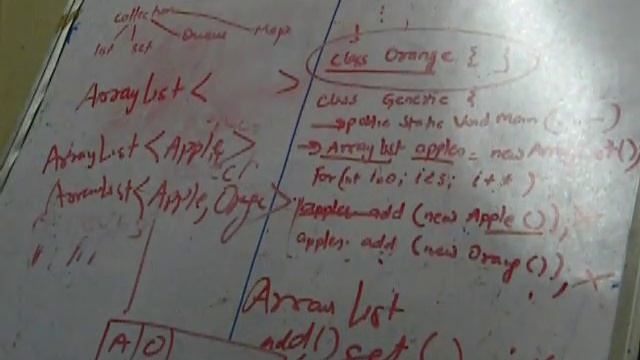 Java Generics & Collections Basics смотреть онлайн