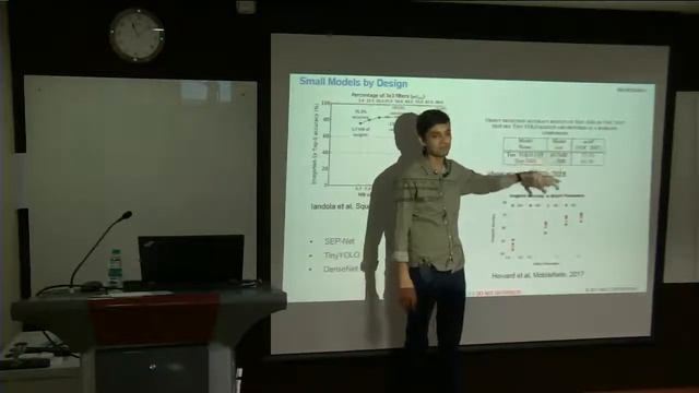 Some topics at the intersection of AI and Edge/IoT смотреть онлайн