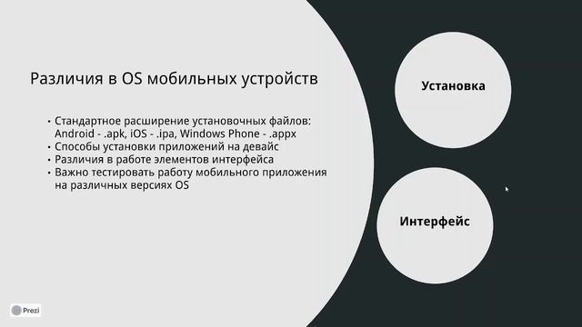 QA. Вопросы собеседования. Особенности тестирования мобильных приложений смотреть онлайн
