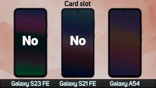 Samsung Galaxy S23 FE Vs. Samsung Galaxy S21 FE 5G Vs. Samsung Galaxy A54 5G смотреть онлайн