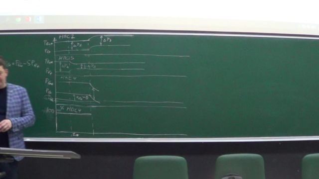 АТП22 Лекция 7-2.avi смотреть онлайн