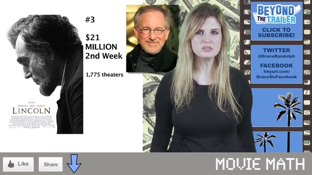 Обзор кинопроката за прошедшую неделю. смотреть онлайн