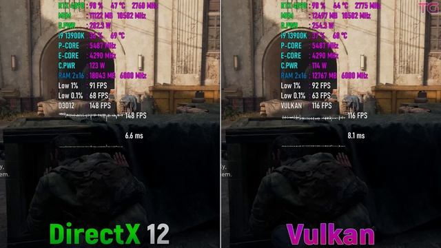 The Last of Us Part 1 - DirectX 12 vs Vulkan смотреть онлайн