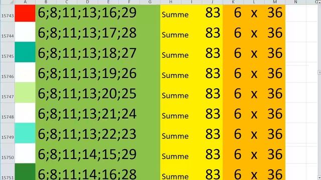 Лото 6 из 36 Сумма 83 video 80 смотреть онлайн