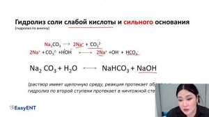 Гидролиз солей | Химия