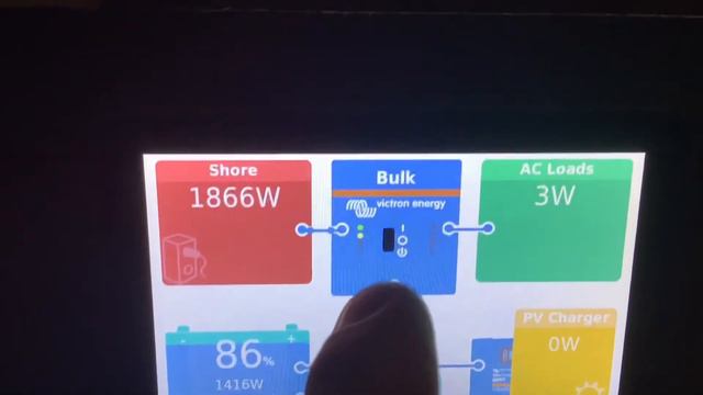 What Is Bulk, Absorption, And Float Mean On Victron Inverter, Cerbo Gx, Touch 50 , Solar Controller
