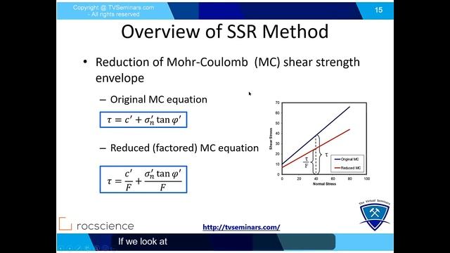 Numerical Methods for Slope Stability Analysis of Open Pit Mines смотреть онлайн