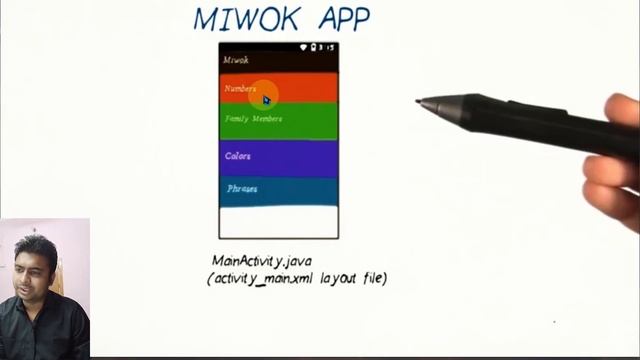 Class 75 - Over- View Of Miwok Project | Android App Development Complete Course In Hindi смотреть онлайн
