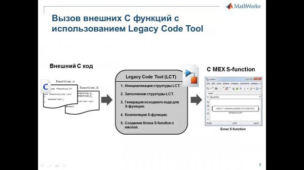 Интеграция С кода в Simulink при помощи Legacy Code Tool