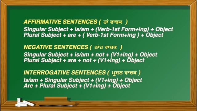 Present continuous tense in punjabi | Learn English in punjabi | Zuglu Education смотреть онлайн