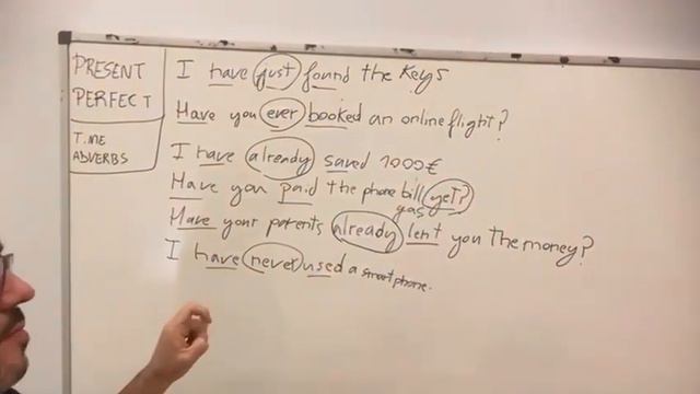 Present Perfect & Time Adverbs youtube (Grammar) 17012024 смотреть онлайн
