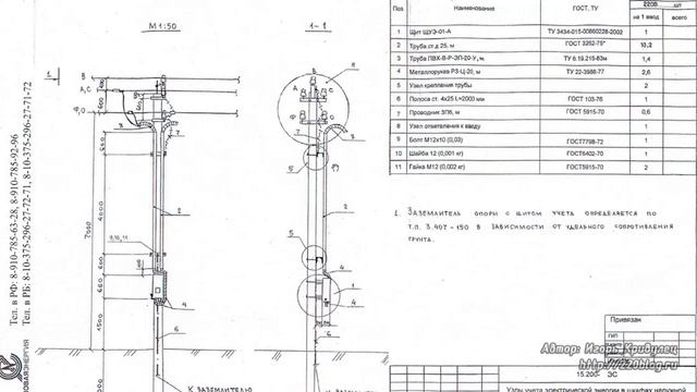 Установка щита учета на опоре смотреть онлайн