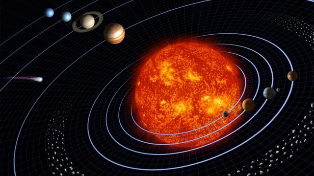 List of dwarf planet candidates | Wikipedia audio article смотреть онлайн