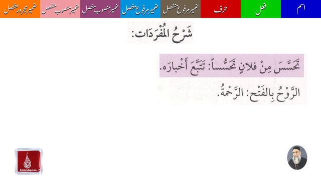 12 Surah Yusuf Ayat 87 | A'raab ul quran | By Amir Sohail | Grammatical Analysis | سورہ یوسف смотреть онлайн