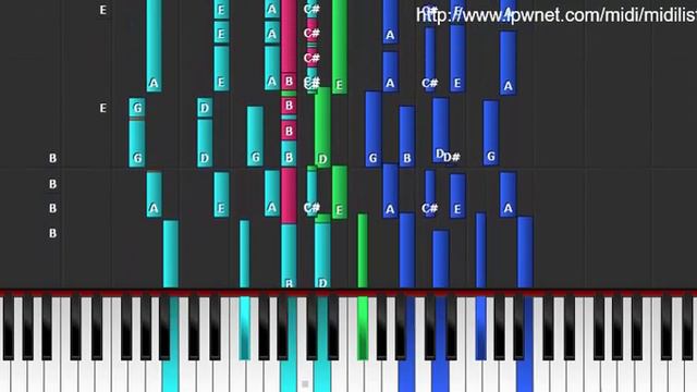 Don't Let Me Be Misunderstood - Animals смотреть онлайн