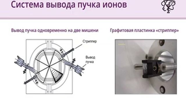 6 ld смотреть онлайн