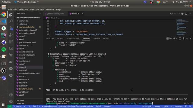 Building a scalable Jenkins server on a Kubernetes Cluster смотреть онлайн