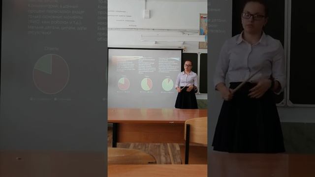 Особенности процесса запоминания. Судакова Карина. 10 класс. МКОУ "Толмачевская СОШ №61". смотреть онлайн