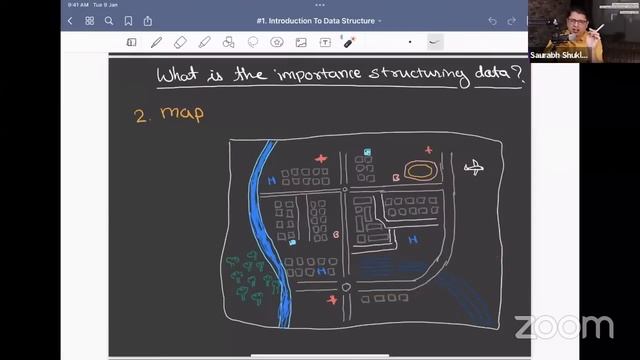Introduction to DSA | DSA using Python | हिंदी में | MySirG смотреть онлайн
