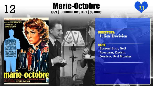 Julien Duvivier | Top Movies by Julien Duvivier| Movies Directed by Julien Duvivier смотреть онлайн