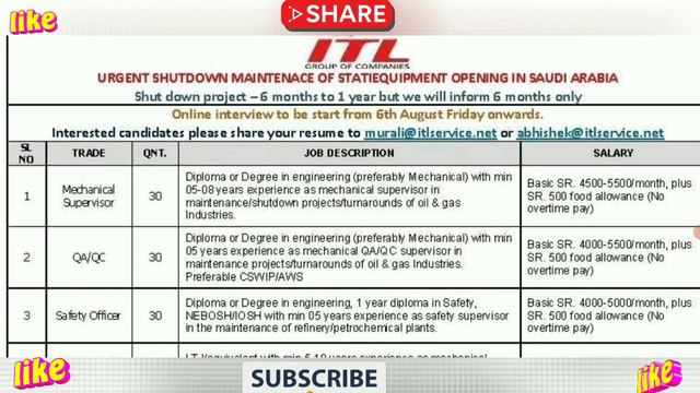 05/Aug Gulf Job Vacancy 2021,Overseas Job Opportunity,Assignment Abroad Times Today,Gulf Job Today смотреть онлайн