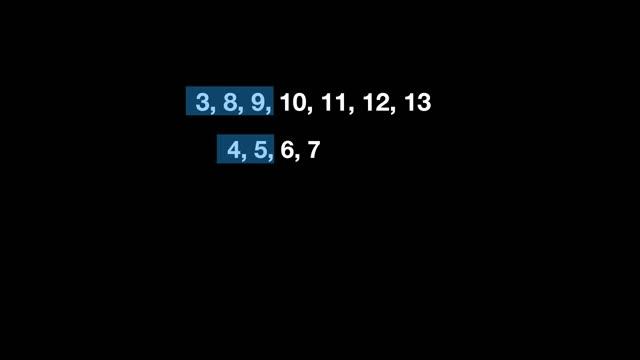 #4 | Leet Code | Median Of Two Sorted Arrays | DS | Computer Science | Tamil | Algorithm смотреть онлайн