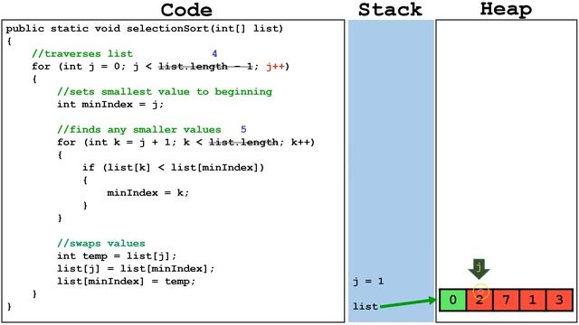 Selection Sort (Java Tutorial) смотреть онлайн
