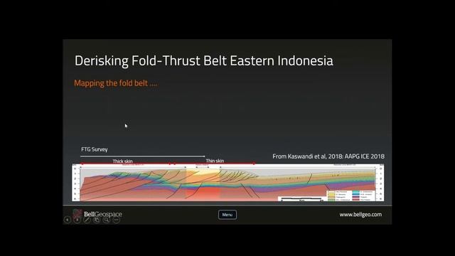 FTG Applied Case Studies from Indonesia смотреть онлайн