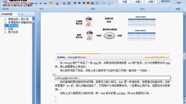 Oracle开发实战经典 021303 同义词 смотреть онлайн