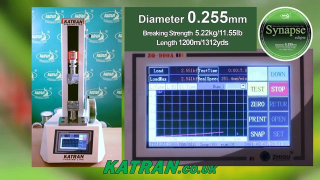 Katran Synapse Eclipse 0,255mm Breaking Strength TEST смотреть онлайн