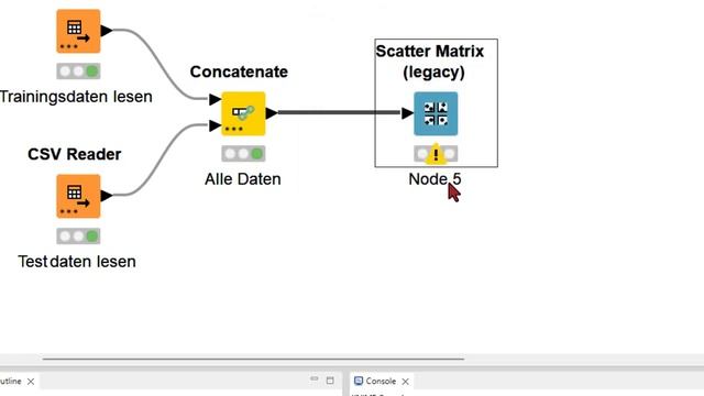 Scatter Matrix [KNIME Analytics Platform] смотреть онлайн