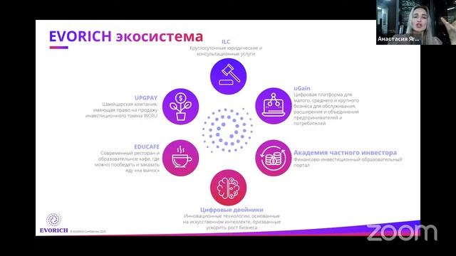 Корпоративная презентация и тренинг (08.12.2020) смотреть онлайн
