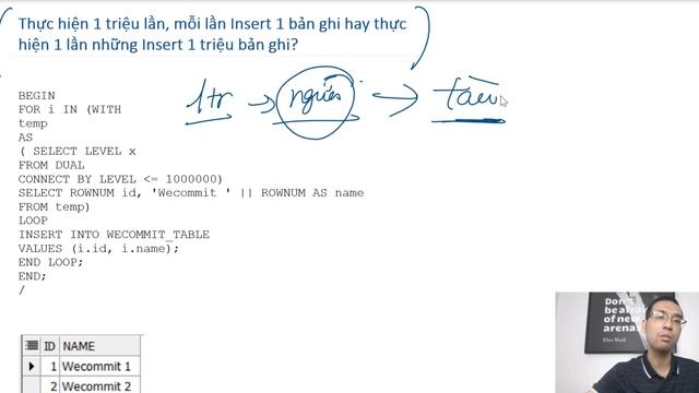Tối ưu SQL: Làm thế nào tối ưu tiến trình Insert trong hệ thống Production | Tuning SQL | Wecommit смотреть онлайн